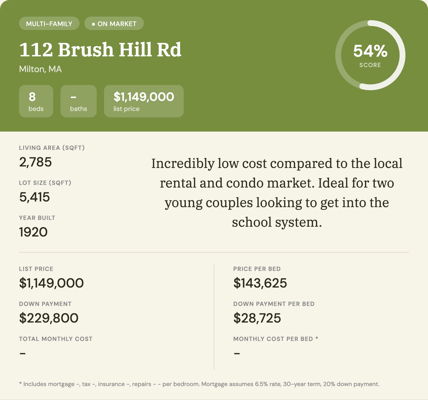 Property analysis snapshot