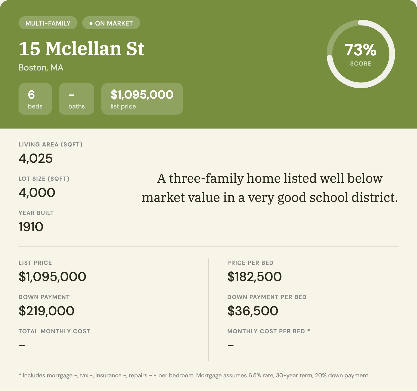 Property analysis snapshot