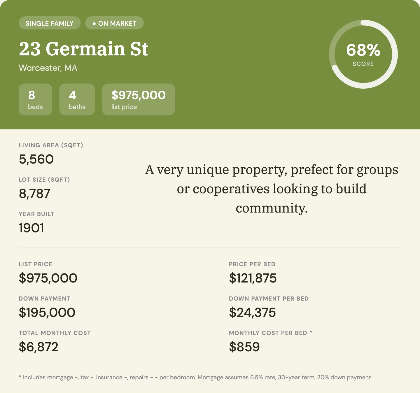 Property analysis snapshot